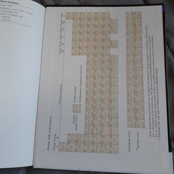 College Physics Reasoning & Relationships Vol. 1 Second Edition - Picture 16 of 16